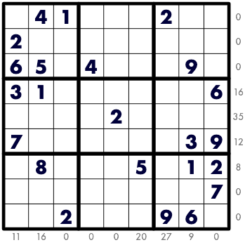 Sandwich Sudoku